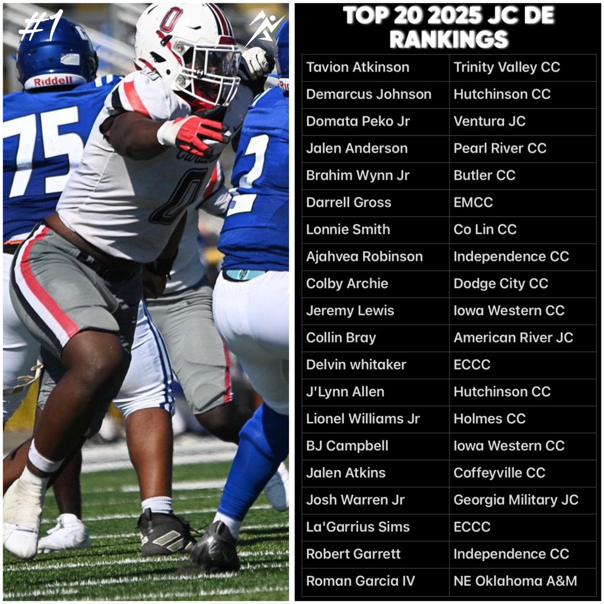 TOP 20 2025 JC DE RANKINGS 🏈