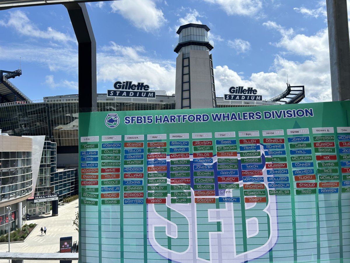 BuckwyldeSports's tweet image. Awesome event today to be apart of. First time SFB and boy was it a blast. Sharp and fun group, look forward to seeing how this one plays out… cuz the plan went out the window in round 5 😂
#SFB15 #SFBboston