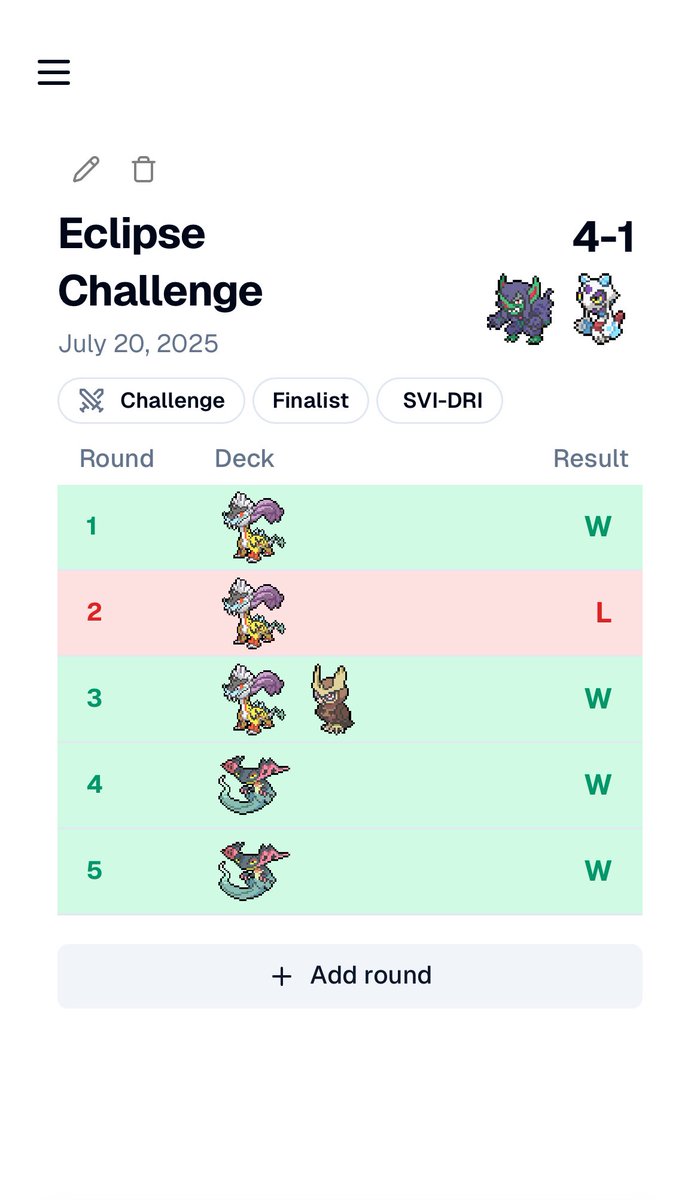 StuartPTCG's tweet image. 4-1 at today’s League Challenge with Grimmsnarl - 2nd place finish at my first event of the season!
Faced Raging Bolt 3 times to start - easily the deck’s worst matchup, but still managed to power through. Super happy with how it performed.
12/T135
#PokemonTCG #LeagueChallenge