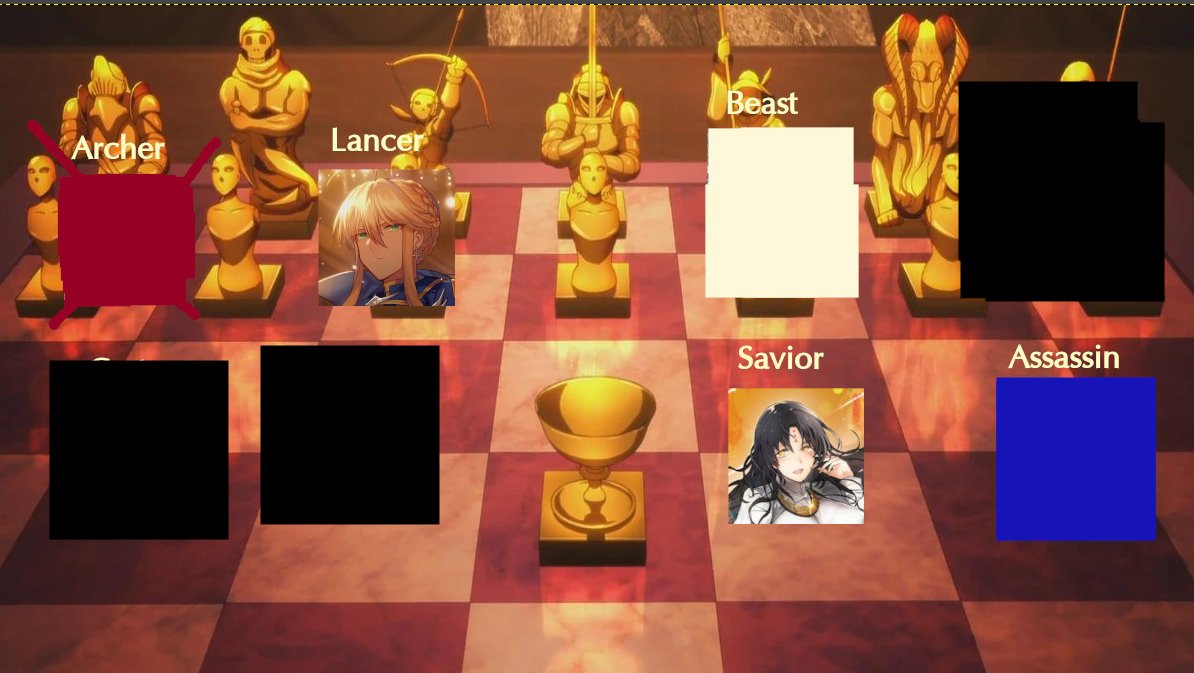 Kiara wins in a close fight against Tama leading her to the finals against the King of Knights Artoria Pendragon

Will the Savior of Humanity defeat the King of Knights or will the King's vast overwhelming power overcome the Enlightened One~