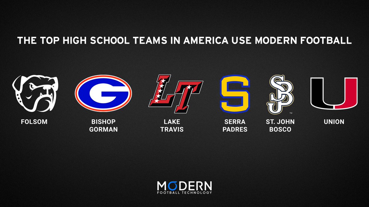CoachShiffman's tweet image. The #Hogfbchat is brought to you by @modernFB
Modern Football is the ONLY platform that works with the speed of the game. No Typing, No Errors, No Backspacing. @modernFB
#ComeFlyWithUs