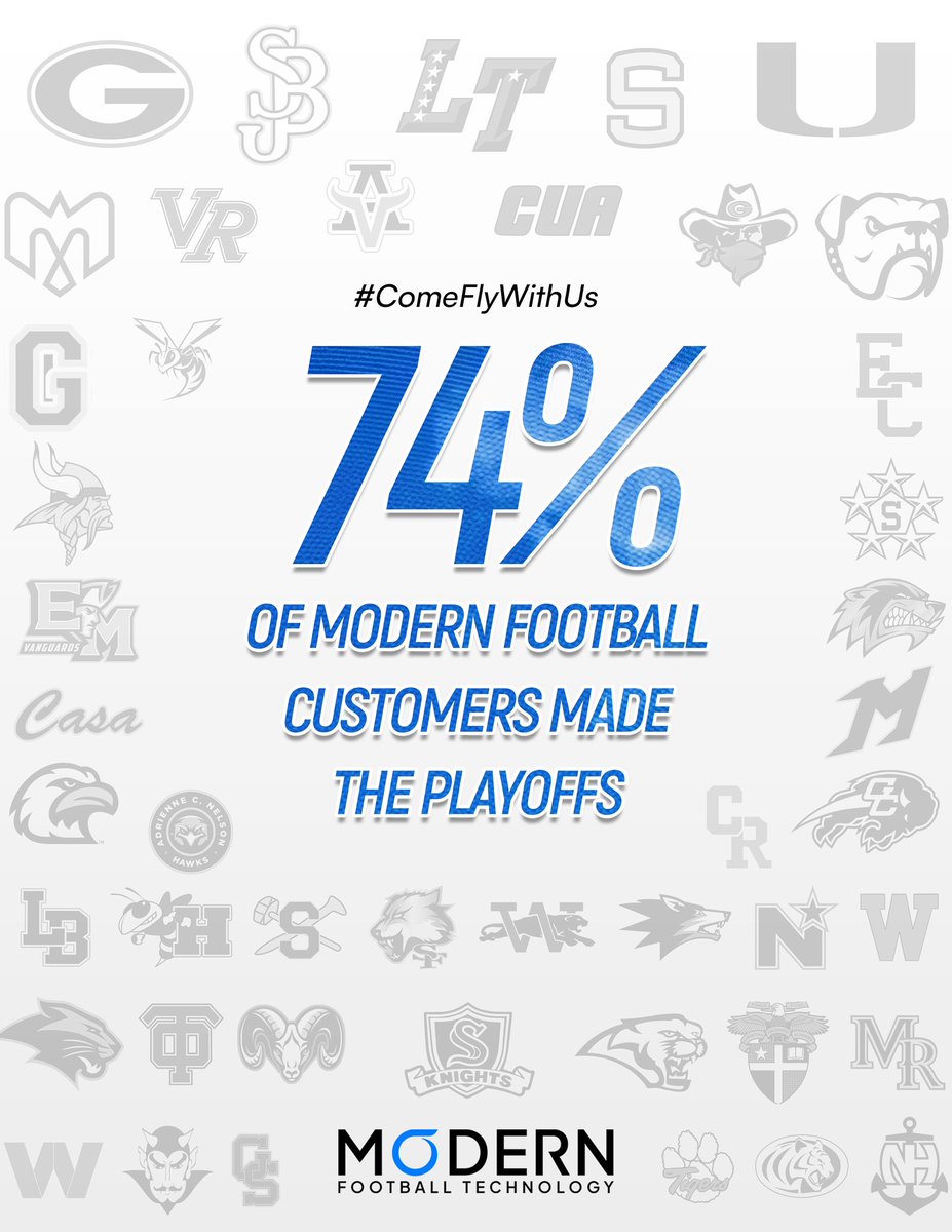 CoachShiffman's tweet image. The #Hogfbchat is brought to you by @modernFB
Modern Football is the ONLY platform that works with the speed of the game. No Typing, No Errors, No Backspacing. @modernFB
#ComeFlyWithUs