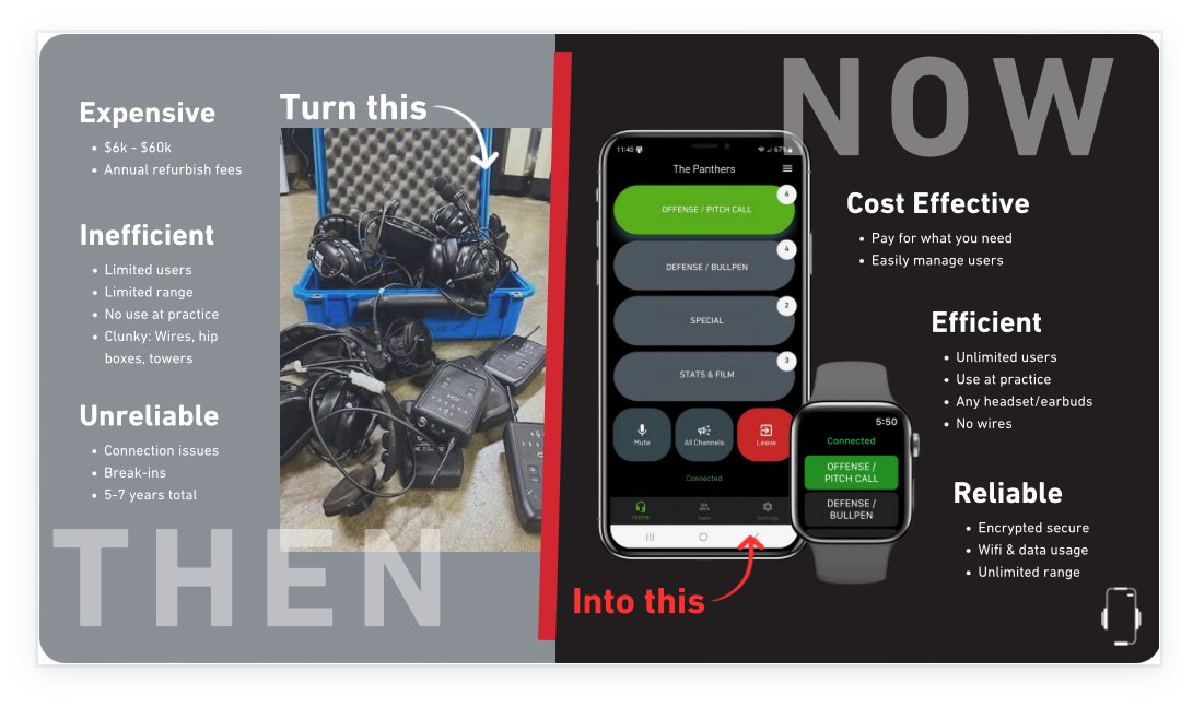 CoachShiffman's tweet image. The #Hogfbchat is brought to you by @TheHeadsetApp
Looking to change things up this upcoming season? Check out our website to see how we have been changing the game for football coaches: theheadsetapp.com/football/