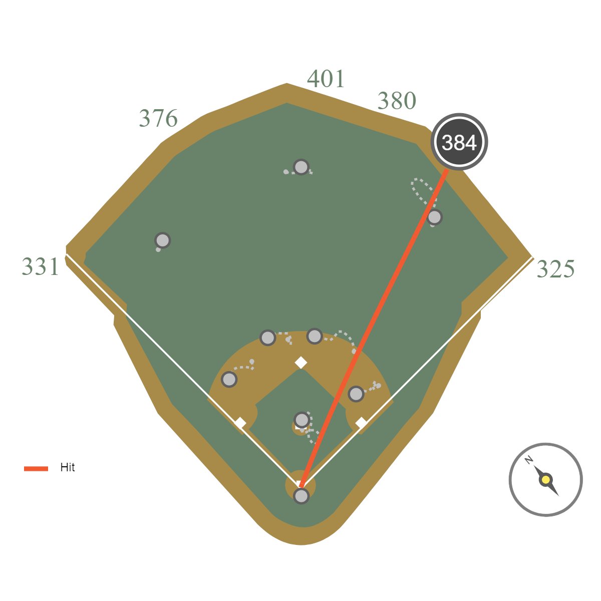 DKramer_'s tweet image. And another solo homer from Bryan Woo -- this one from former Mariners outfielder Taylor Trammell -- puts them further behind, 5-3 here in the 6th inning.
A 95.5 mph sinker that bled back over the plate in a 1-2 count.