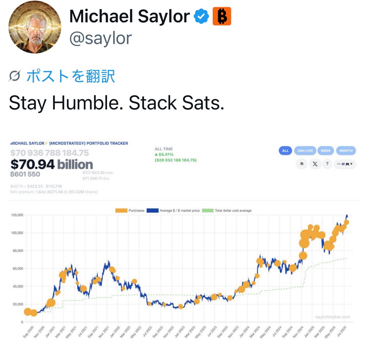 【絶版】頭で儲ける時代・タダでもらえる公的資金・2005年1月号 1兆円を盗んだ男 仮想通貨帝国FTXの崩壊 | マイケル・ルイス