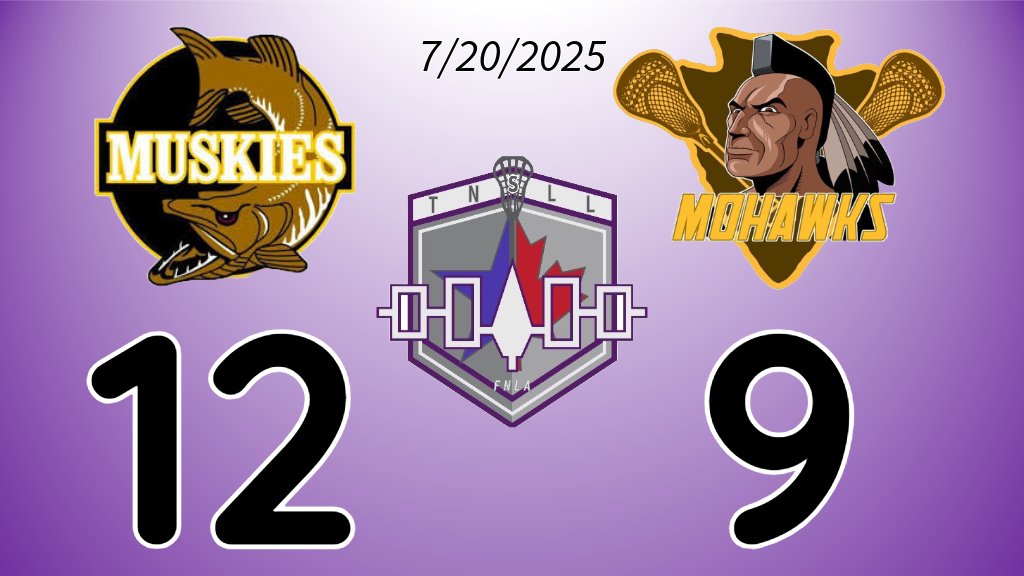 TNSLL's tweet image. Snake Island Muskies (8-1-0) win on the road over Kahnawake Mohawks (5-5-0)
gamesheetstats.com/seasons/10472/… #TNSLL