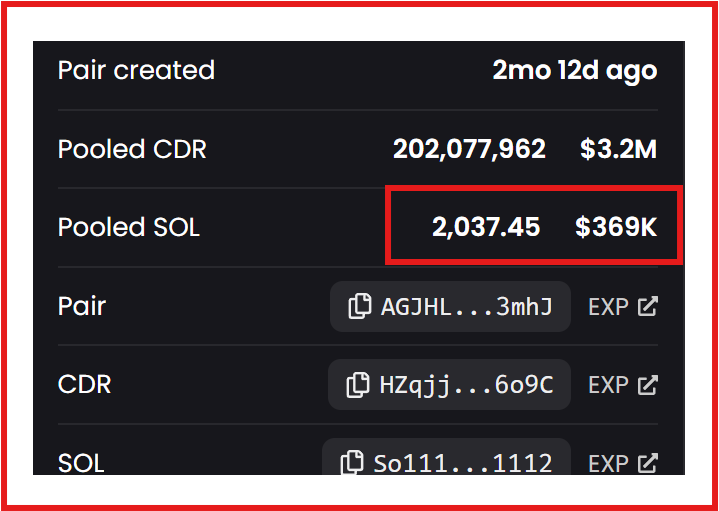 Called it back in MAY. So basically in 69 DAYS we've dropped the total amount of S0L by 3,617!! (64% LOSS). If the trend continues (and it probably will, unless there's some kind of crypto miracle) ALL THE SOL WILL BE GONE in about 40 days.🚩ALERT! Don't say we didn't warn you.