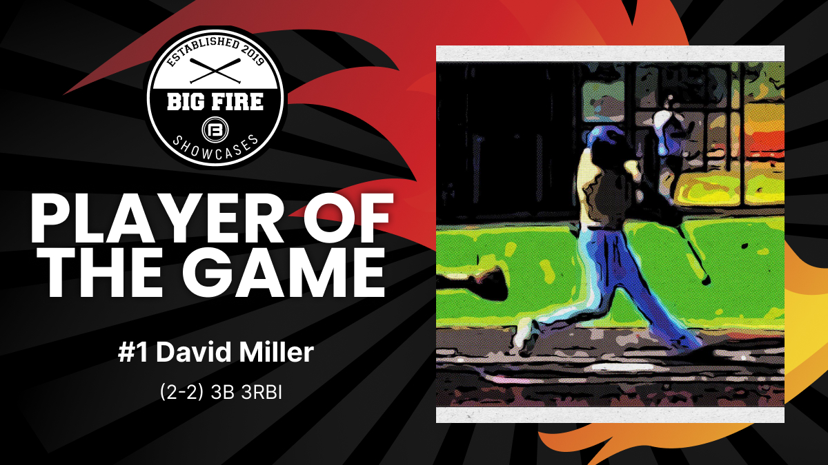 BigFireBaseball's tweet photo. PoG: 
David Miller #1 SS/P 2028 | Moore HS | Oklahoma Oilers 2028

#bigfire #PoG https://t.co/47XQoSPx8P