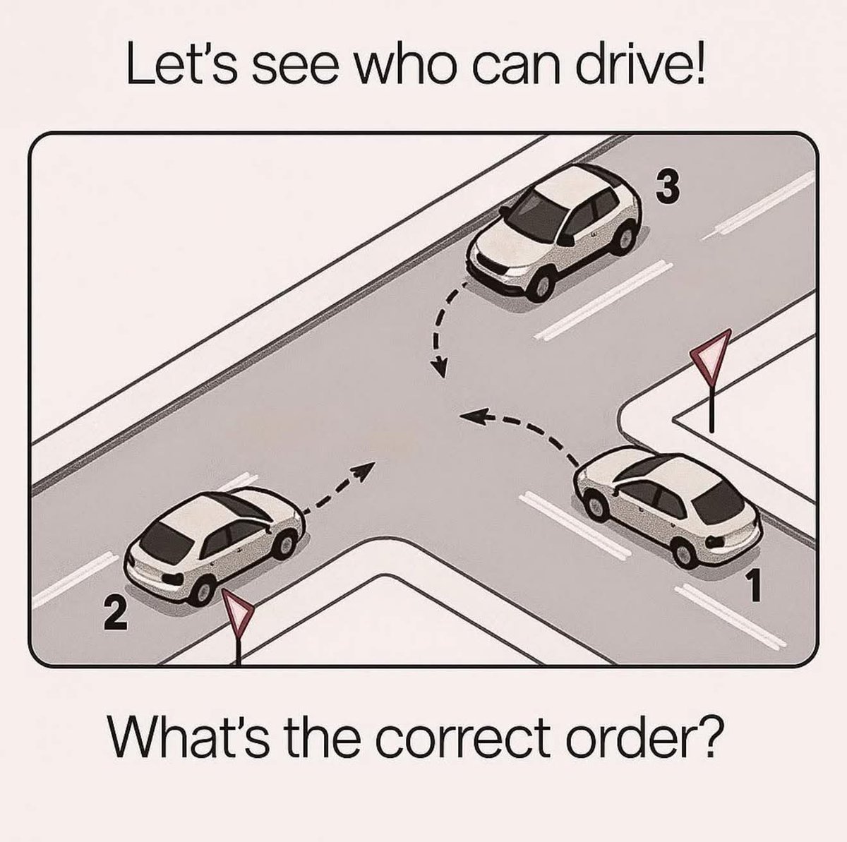 Who should go first?🤔