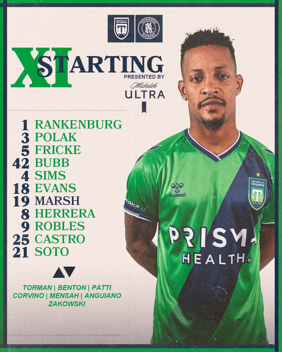 Greenville Triumph SC (@gvltriumph) on Twitter photo Santa made his list and checked it twice! Here's tonight's starting XI! ๐๐
#GVLvRIC | #TogetherWeTriumph
Presented by <a href="/MichelobULTRA/">Michelob ULTRA</a> Santa made his list and checked it twice! Here's tonight's starting XI! ๐๐
#GVLvRIC | #TogetherWeTriumph
Presented by <a href="/MichelobULTRA/">Michelob ULTRA</a>