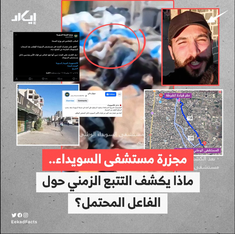 A_N_546's tweet photo. #GeoPost | Who committed the Sweida hospital massacre? Was it the Druze or Syrian security forces? And were the victims only Druze civilians?
🔻These are the questions investigated by EKAD through a chronological and geographical analysis that tracked the developments moment by moment surrounding the events at the National Hospital in Sweida.
▶️Let’s begin the story..