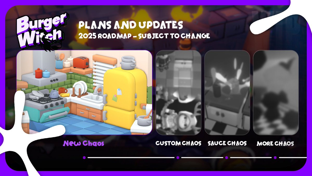 🧙‍♀️ Welcome back, Witches!
We have a lot of news for what is coming this year for #Burger_Witch.

More details: store.steampowered.com/news/app/35520…