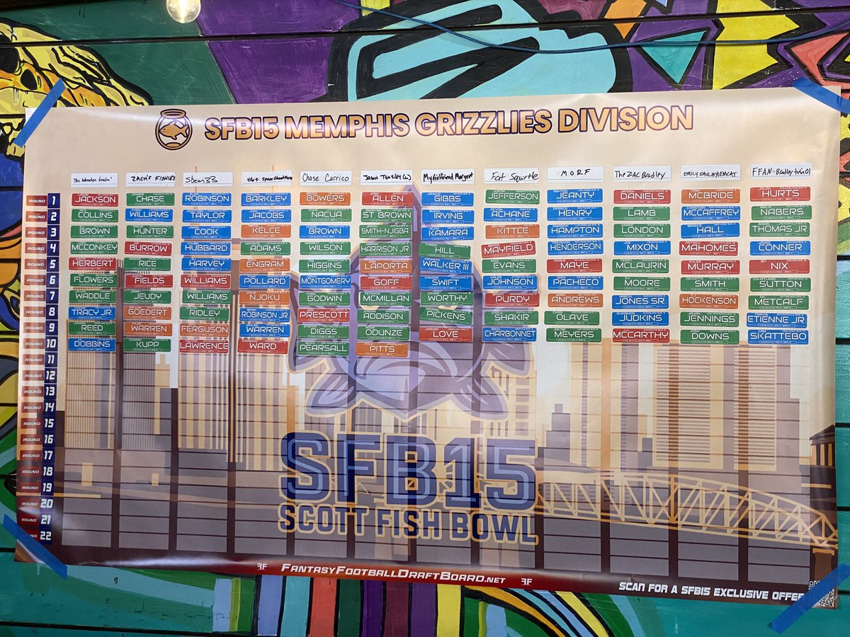 #sfb15 <a href="/jbchoknows/">Joshua Cho</a> drafting out of 1.03 on sleeper