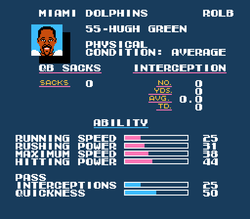 SBluemanTecmo's tweet image. Happy birthday to ex @MiamiDolphins &amp;amp; #TecmoSuperBowl LB Hugh Green (66)! The former @Pitt_FB great was a 1st rd. pick by the @Buccaneers in &apos;81 and was a 2x Pro Bowler &amp;amp; 1st Team All-Pro. He was traded to Miami in &apos;85 &amp;amp; started 66 games over 7 years there. Happy birthday Hugh!