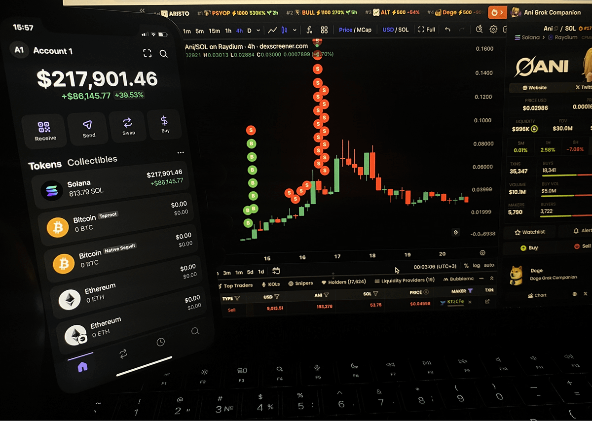 Dumping on dead memecoins? Stop bagholding !

I earned ~$217,901 trading memecoins last week

No skills or experience needed - it’s simple...

Here’s SECRET strategy bringing in $1,000/day🧵👇