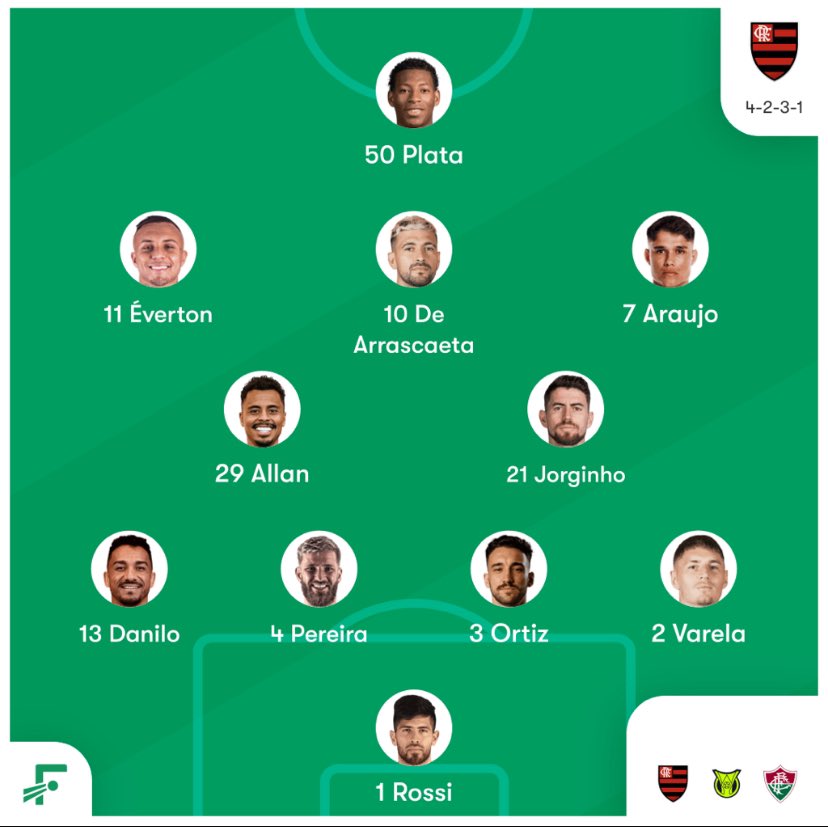_pookieeeeee's tweet image. 🔥 The tension is real at the heart of Rio!
Flamengo vs Fluminense — Brazil’s ultimate showdown is happening LIVE, and it’s already heating up.

This isn’t just a match, it’s a battle for pride.

👉 holasports.biz/pookie

#FlaFlu #HolasportsLive #Football
