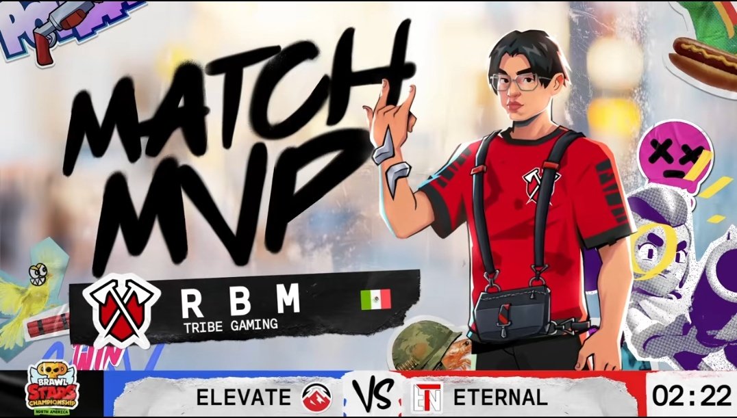 SeleccionBSMx's tweet image. ¿Si no era el mejor tanque de NA quien más? Felicidades a nuestro @rbmegg 🤖♥️
Clasificado a Worlds ✅
MVP ✅
July Final ⏳
#NadaNosDetiene ✊🏼🇲🇽🔥