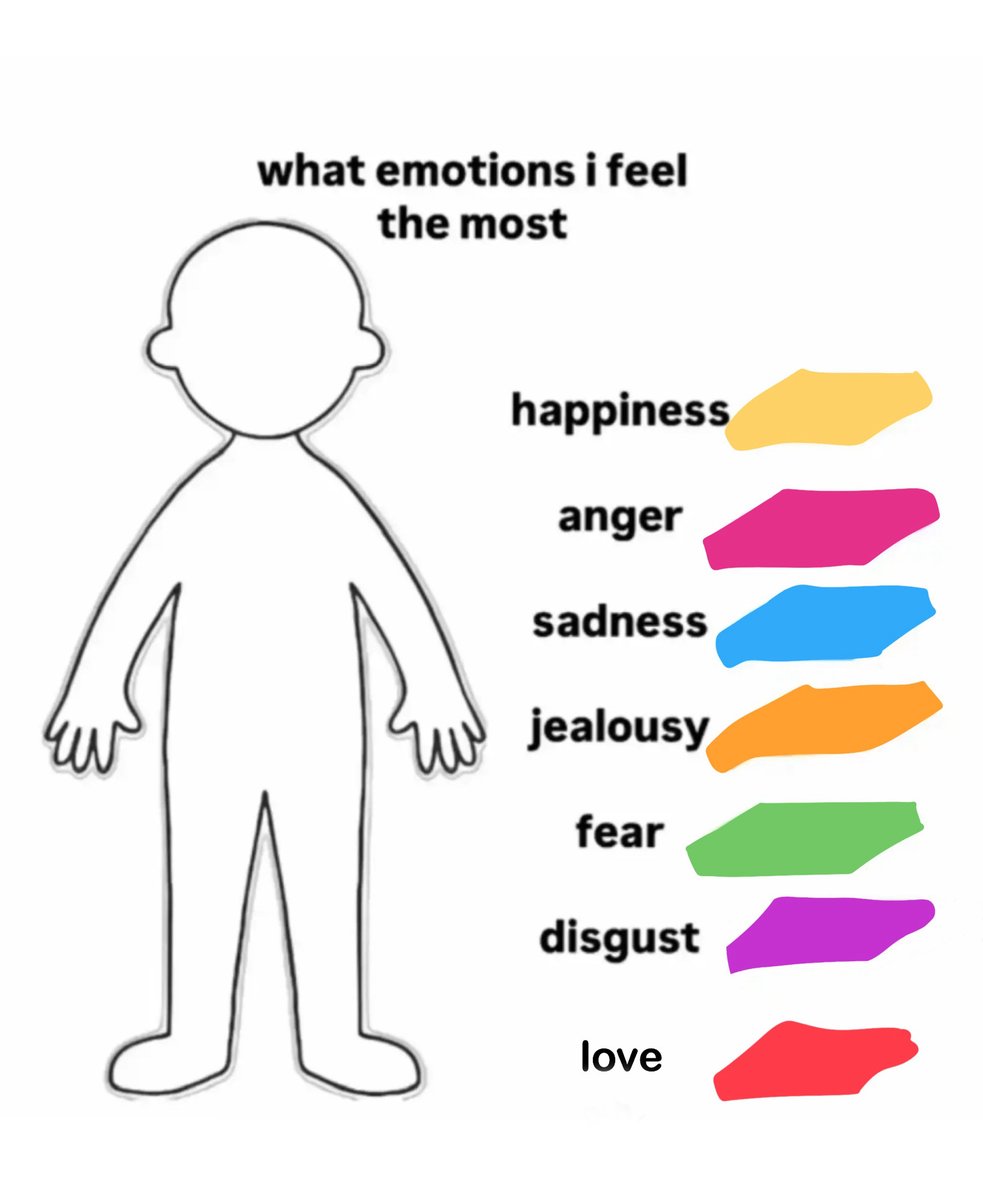 RikaKatsu's tweet photo. As an empath I feel the full effect, every emotion, and had a hard time learning not to be a sponge. I physically feel everything with my whole body.

#whatemotionsifeelthemost #art #digitalart #artist #emotions #arttrend https://t.co/X1mpsEy7GT