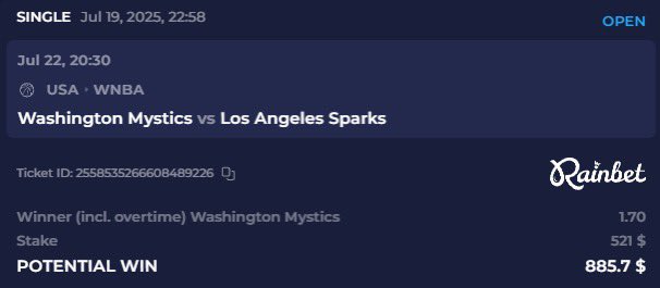 CelticsUnite18's tweet image. I’ve got 520 on the Mystics over the Sparks tonight! Let’s go 👀🔥