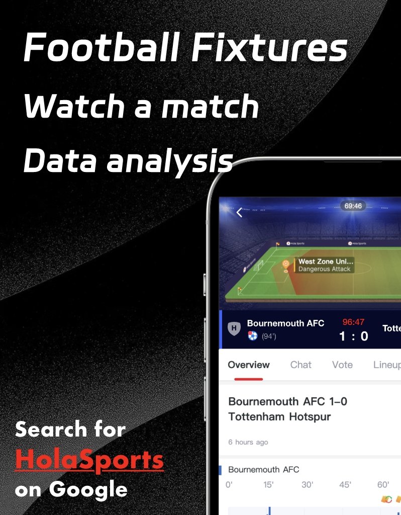 caz_smors's tweet image. Flamengo beat Chelsea and Fluminense couldn’t,
CWC got me following the Brazilian league now..
Who'll you be supporting tonight??
Watch 👌:holasports.biz/TUCHE
#Holasports