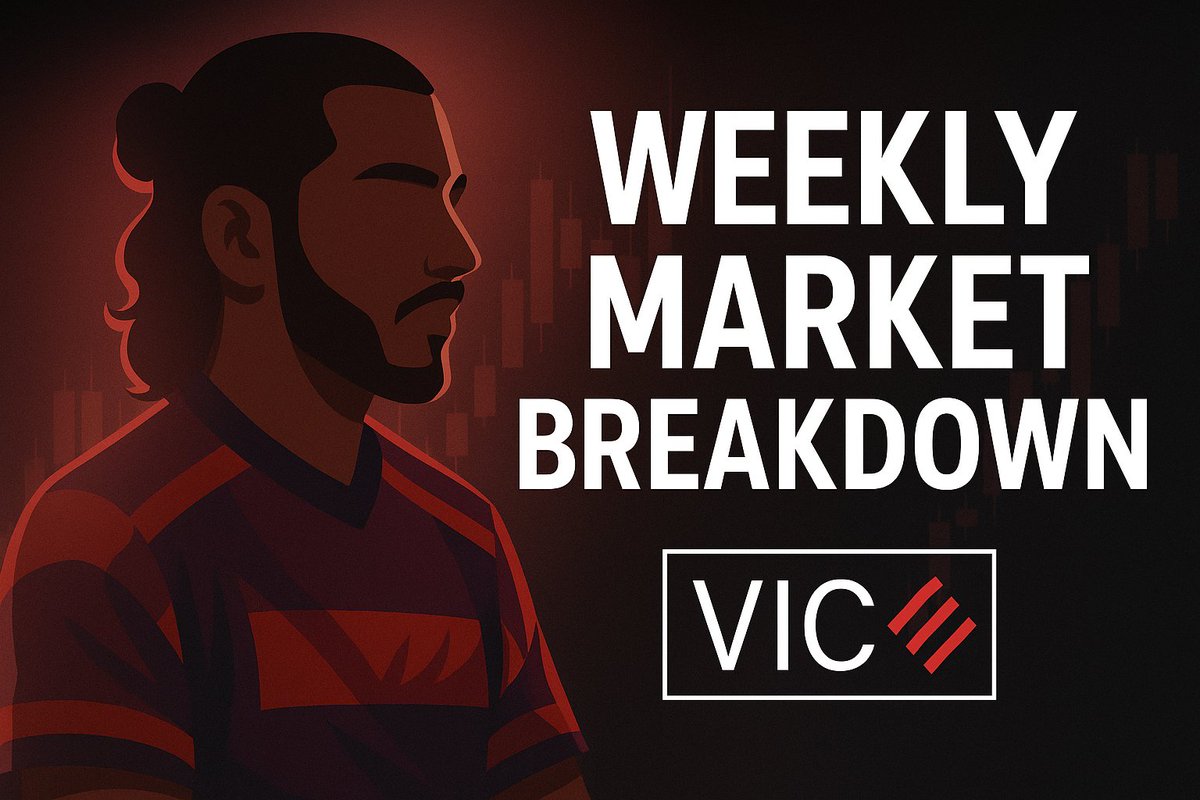 Vice Trading Academy tweet media