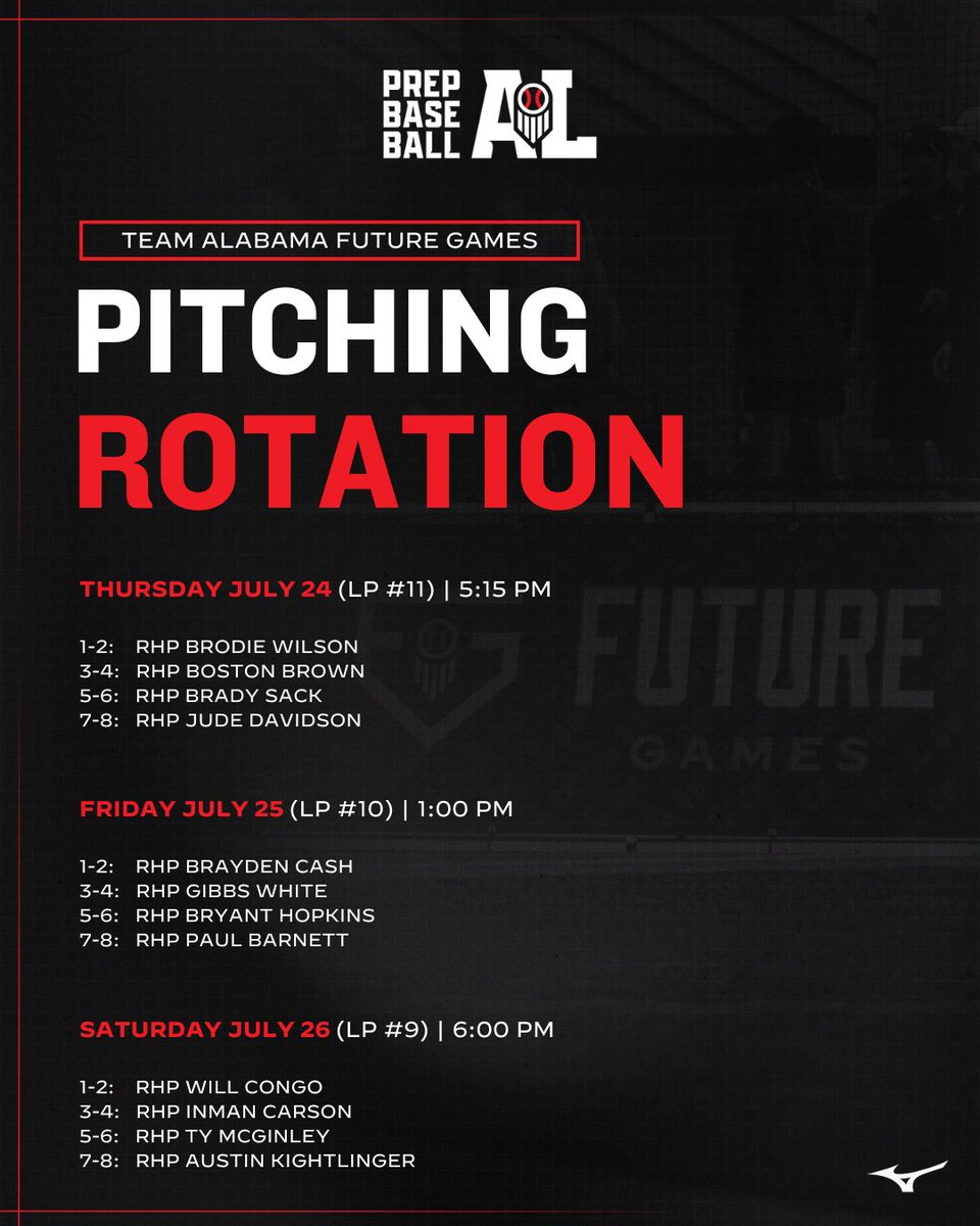 🔥 #𝐓𝐞𝐚𝐦𝐀𝐥𝐚𝐛𝐚𝐦𝐚 𝐅𝐮𝐭𝐮𝐫𝐞 𝐆𝐚𝐦𝐞𝐬 𝐑𝐨𝐬𝐭𝐞𝐫 🔥

Here’s your official look at the full squad &amp; pitching rotation for Team Alabama at the 2025 Future Games at LakePoint in Emerson, GA! #PBFG25 💪

Alabama's top uncommitted talent in the 2027 class ready to