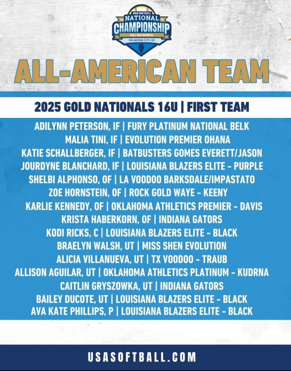 I am so thankful to be chosen to be on the 2025 Gold Nationals 16u All American Team! I’m so appreciative that I got the opportunity to play at Devon Park and just want to say congratulations to all of the girls that got chosen to be on the All American Team as well. #blazerup