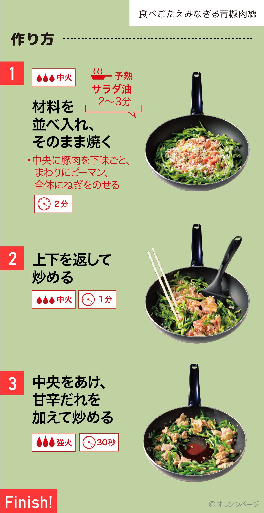 食べようび ～お手軽自炊の味方！～ (@tabeyoubi) / X