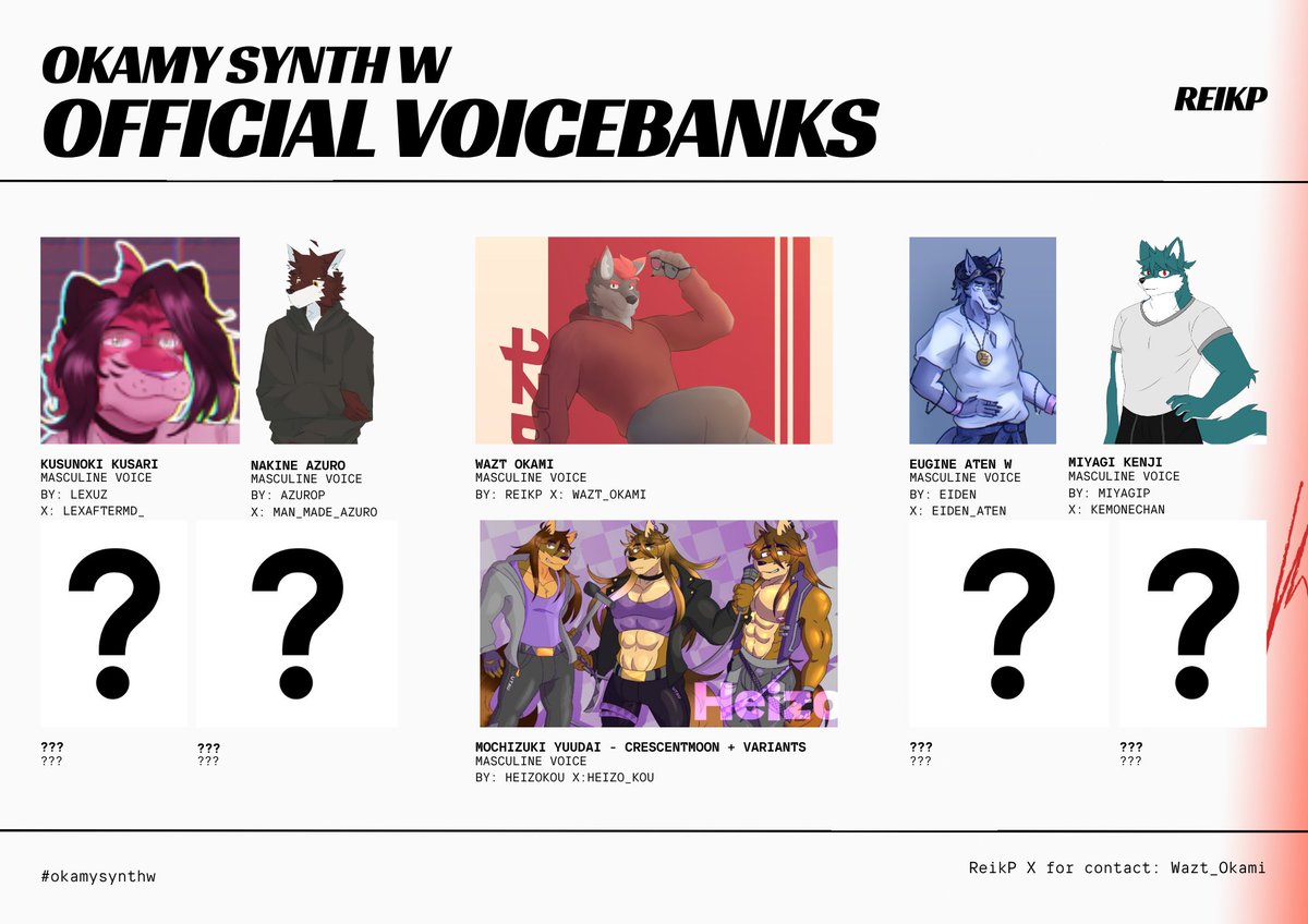 WaztOkami's tweet image. After over a year of research and hard work, I’m excited to announce Okamy Synth W, a voice synthesizer based on phonetic concatenation!
It’s not finished yet, but planned for release around Dec 22, 2025.
Now accepting voicebank registrations — 6 of 15 slots filled!
#Synthesis #V