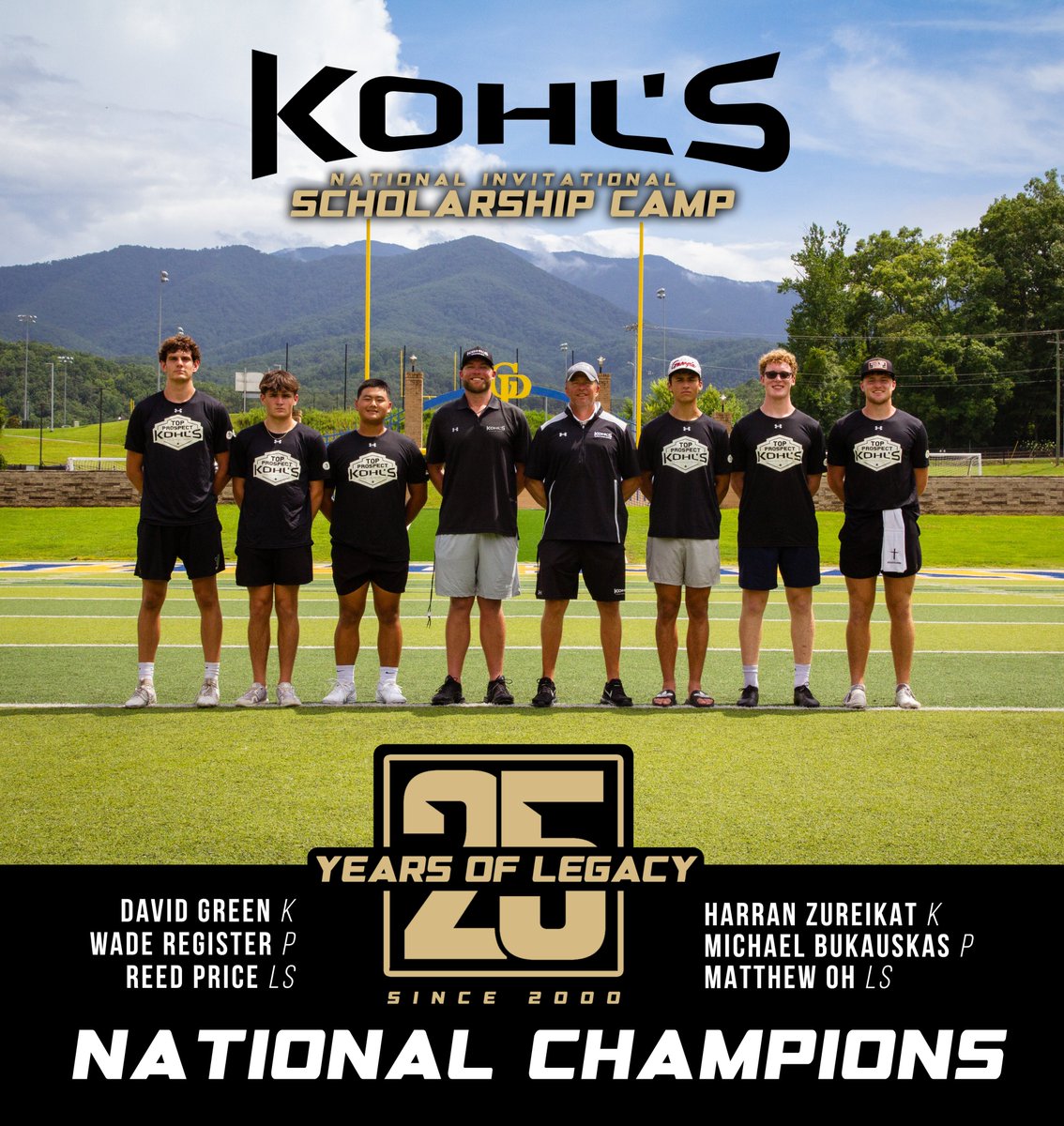 Kohl's Kicking Camps (@kohlskicking) on Twitter photo With 1,000+ specialists in attendance at the #KohlsNSC, we'd like to introduce you to the Kohl's National Champions-- and selections to the <a href="/UANextFootball/">All-America Game</a> All-America Game. #KohlsLegacy With 1,000+ specialists in attendance at the #KohlsNSC, we'd like to introduce you to the Kohl's National Champions-- and selections to the <a href="/UANextFootball/">All-America Game</a> All-America Game. #KohlsLegacy