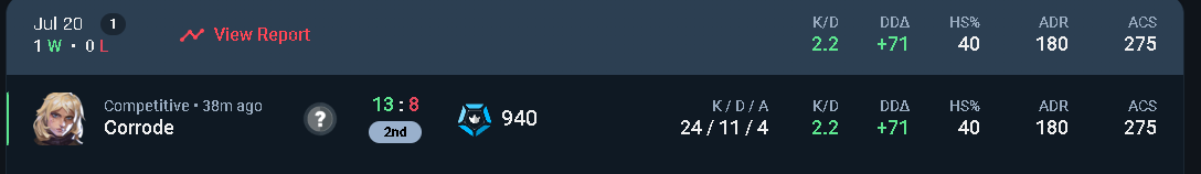 rxb 🇨🇴 tweet media