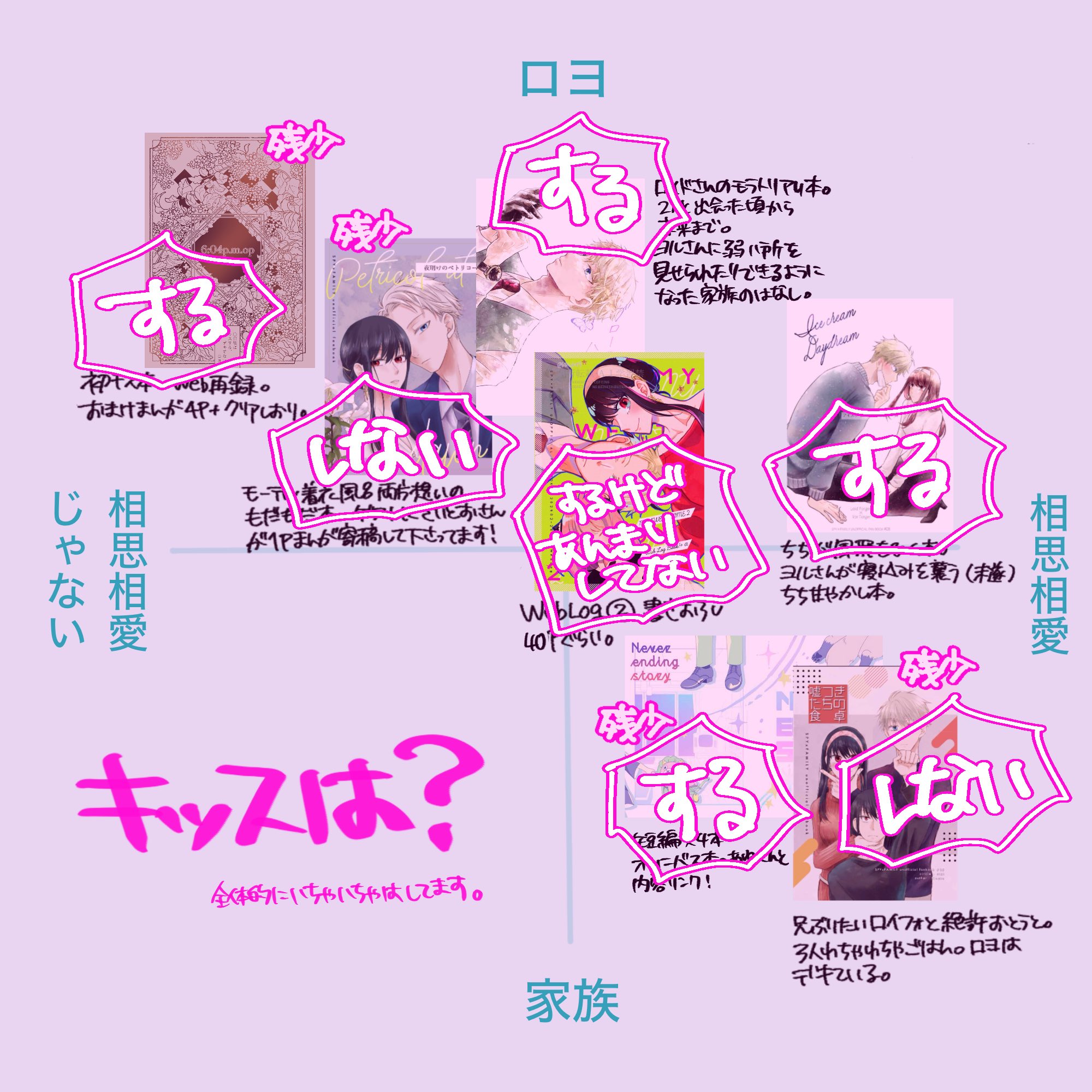 kinaco,,,◡̈プロフ読んで下さい きなこ (@kinak03) / X