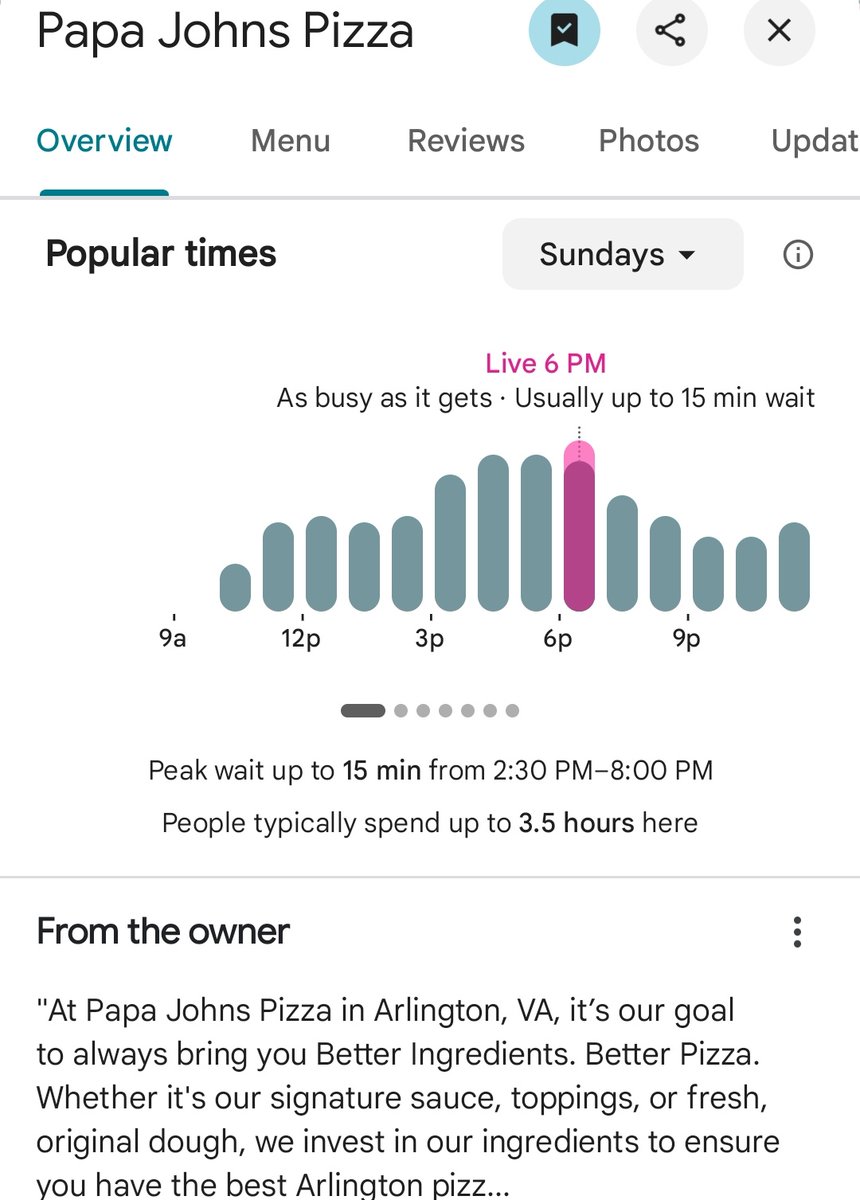 PenPizzaReport's tweet image. The closest Dominos and Papa Johns to the Pentagon are experiencing slightly above average traffic.
As of 6:50pm ET
