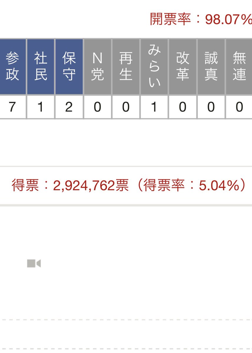 hideakim1969's tweet image. 