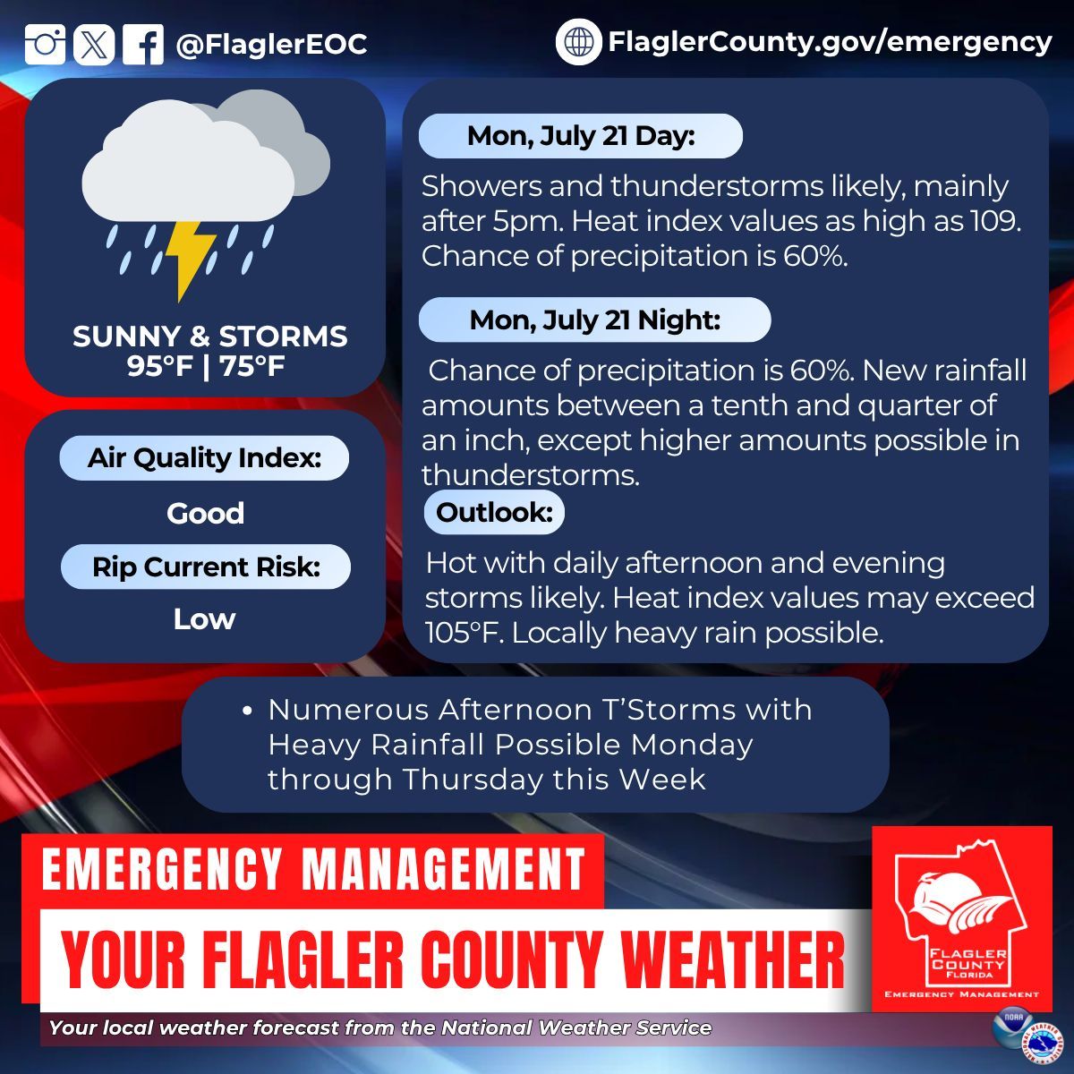 FlaglerEOC's tweet image. Your local weather forecast from the National Weather Service for Mon, July 21. For updates visit weather.gov/jax Sign up for free weather alerts at FlaglerCounty.gov/AlertFlagler #FlaglerWeather #FlaglerCounty #WeatherAlert