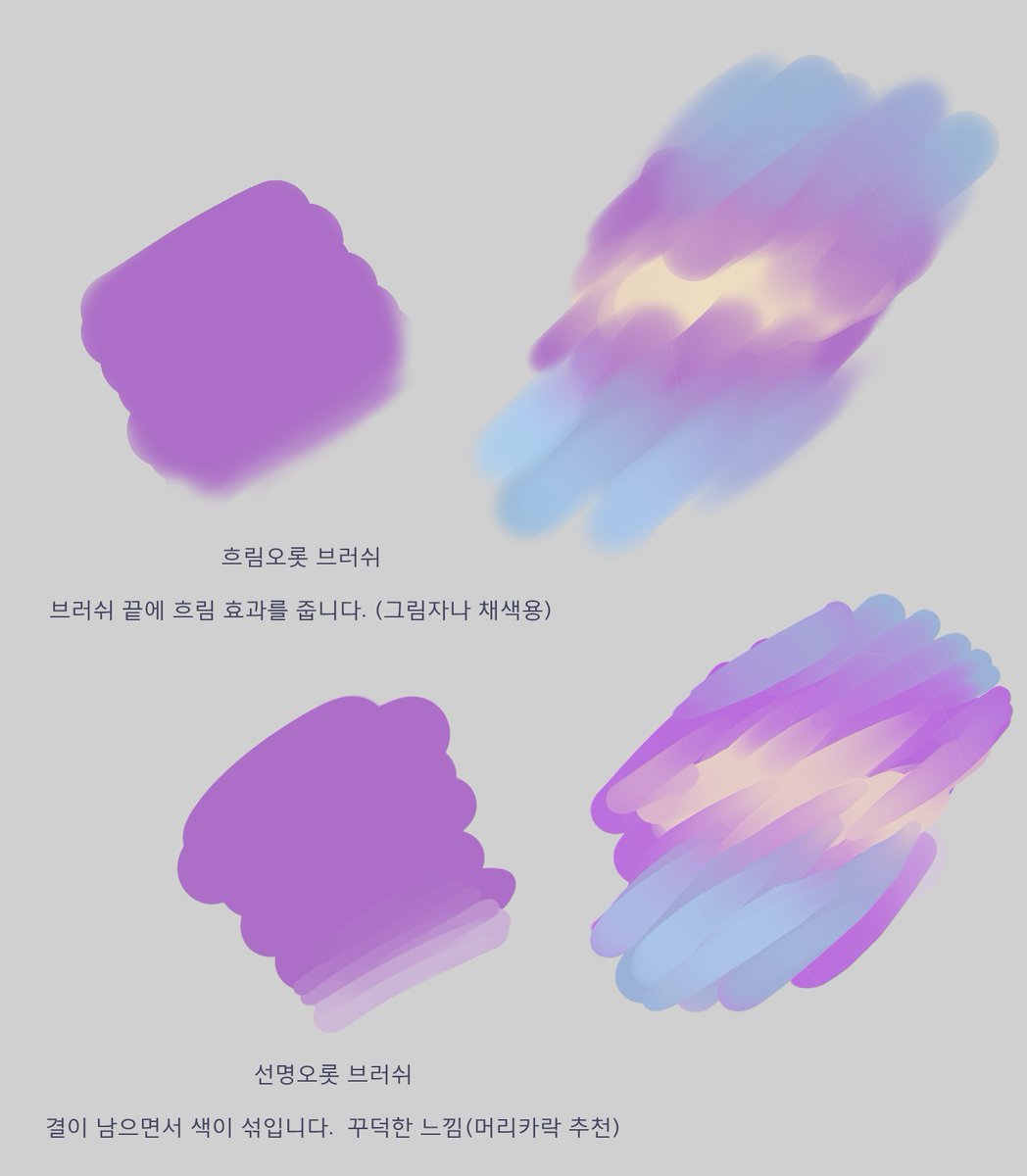 toonup2's tweet image. ㅤ
⦁ 샤프 & 블러 브러쉬 세트
⦁ シャープ&ぼかしブラシセット
⦁ Sharpen & Blur Brush Set
by olot
ㅤ
assets.clip-studio.com/ja-jp/detail?i…