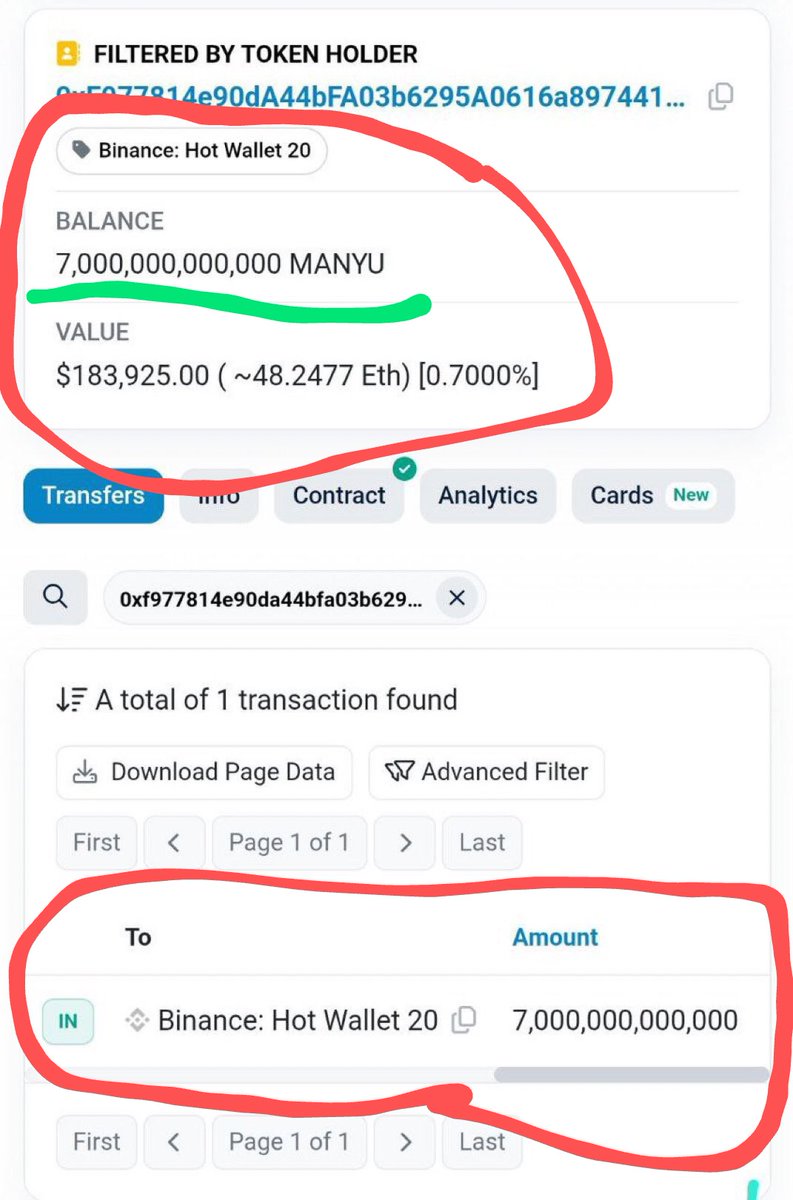 #Binance  Just Became the Tenth Largest Holder of $Manyu You can already imagine what's coming, right? 😎🚀🌙