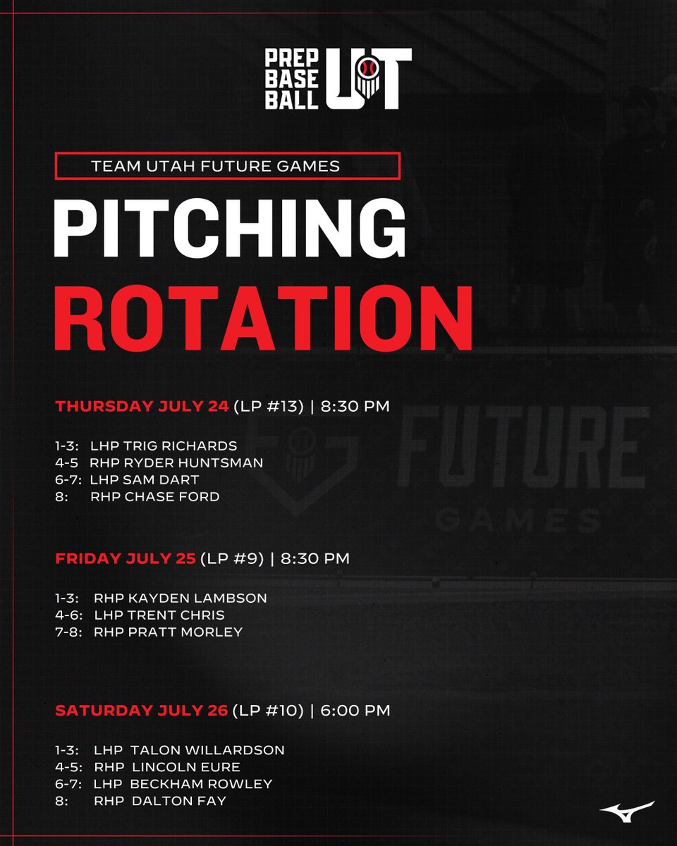 ⭐️ 𝟮𝟬𝟮𝟱 𝗙𝘂𝘁𝘂𝗿𝗲 𝗚𝗮𝗺𝗲𝘀: 𝗥𝗼𝘁𝗮𝘁𝗶𝗼𝗻𝘀 ⭐️

Our #TeamUtah Pitching Rotations for the @PrepBaseball 𝟮𝟬𝟮𝟱 𝗙𝘂𝘁𝘂𝗿𝗲 𝗚𝗮𝗺𝗲𝘀 🔥.

#PBFG25 | @coachberg801