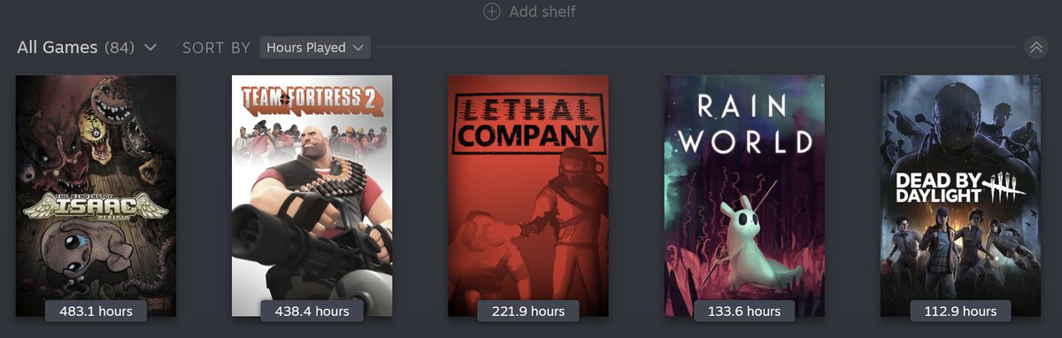 Cometz202's tweet image. im going to be insanely sad seeing rain world get dethroned from 4th its been there for like ever