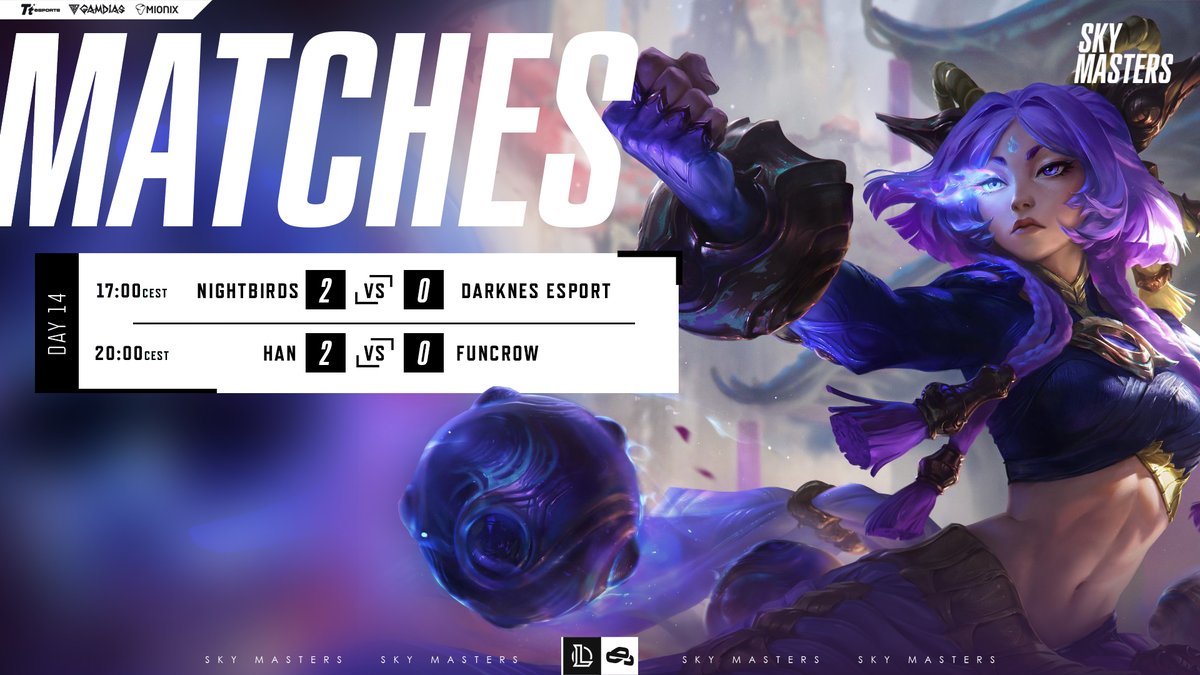 Sky Masters (@skymasterspro) on Twitter photo Today's results:
<a href="/Nightbirds_LoL/">Nightbirds</a> 2:0 <a href="/EsportDarknes/">Darknes esport</a>
HAN 2:0 <a href="/funcrowgg/">Fun crow</a>
<a href="/Nightbirds_LoL/">Nightbirds</a> going to the playoffs!
<a href="/EsportDarknes/">Darknes esport</a> and <a href="/funcrowgg/">Fun crow</a> out of the tournament
#skymasters #LeagueOfLegends #eSports Today's results:
<a href="/Nightbirds_LoL/">Nightbirds</a> 2:0 <a href="/EsportDarknes/">Darknes esport</a>
HAN 2:0 <a href="/funcrowgg/">Fun crow</a>
<a href="/Nightbirds_LoL/">Nightbirds</a> going to the playoffs!
<a href="/EsportDarknes/">Darknes esport</a> and <a href="/funcrowgg/">Fun crow</a> out of the tournament
#skymasters #LeagueOfLegends #eSports