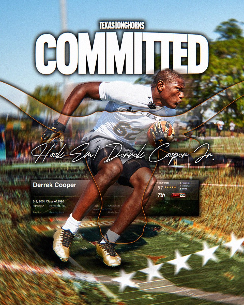 TheUCReport's tweet image. Texas lands a commitment from the No. 1 running back in the nation Derrek Cooper Jr. 🤘 @DerrekCooper80
The 5-star is the No. 7 overall prospect in the ESPN 300. Longhorns outlast Florida State, Georgia, Miami, and Ohio State for one of the most explosive prospects in the…