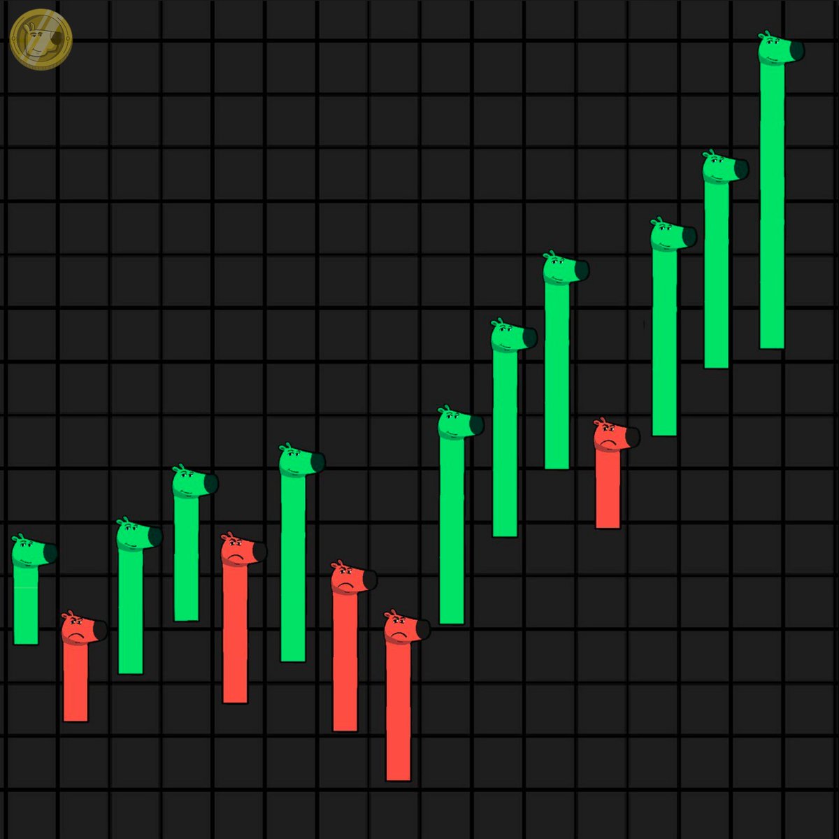 the charts look pretty chill.