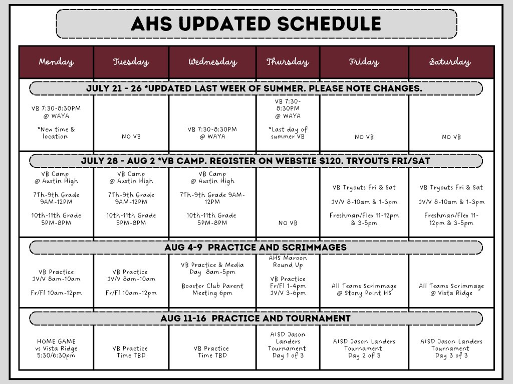 *Update*  We will have volleyball workouts next week, but dates, times, and locations are different. We will be at WAYA from 7:30-8:30pm Monday, Wednesday, and Thursday. One more week before camp and tryouts! 
#GoMaroons #LoyalForever