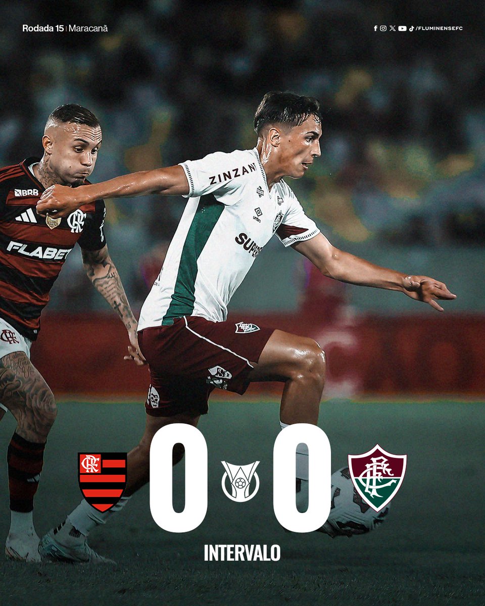 Fluminense F.C. tweet media