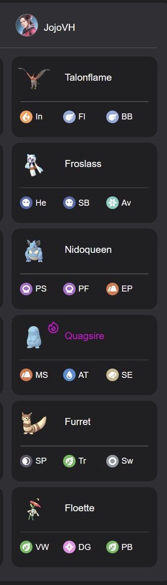 When Zygarden hosts a fun tournament, I bring out the flower. 🌺 

Had so much fun playing this team and seeing it crowned as spiciest team was just the cherry on top. 

Congratulations to Spookymafia for taking first place and a very big round of applause for the Zygarden team💚