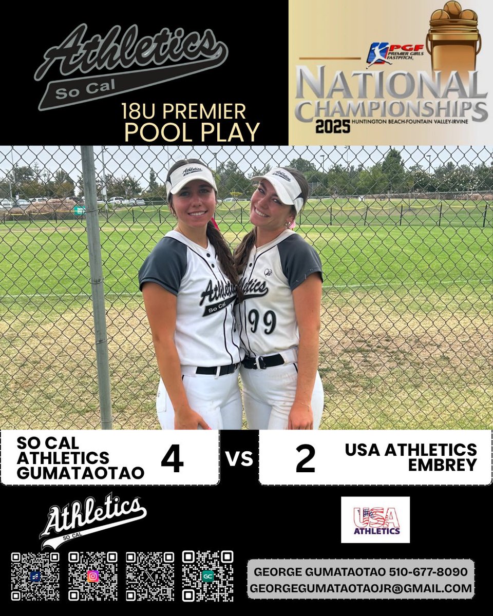 Finished up pool play at PGF 18U Premier with a 4-2 win over USA Athletics Emebry! 💣 “YG Lion” <a href="/avalyons2025/">Ava Lyons</a> hit a 2R HR, Abbie “Hiller”doubled, and Killer KD <a href="/KayleeDavis2025/">Kaylee Davis</a> + <a href="/CIHoward25/">Callie Howard</a> “California” totaled 10 Ks in the circle. Bracket time Tuesday!  #LionsOnly🦁