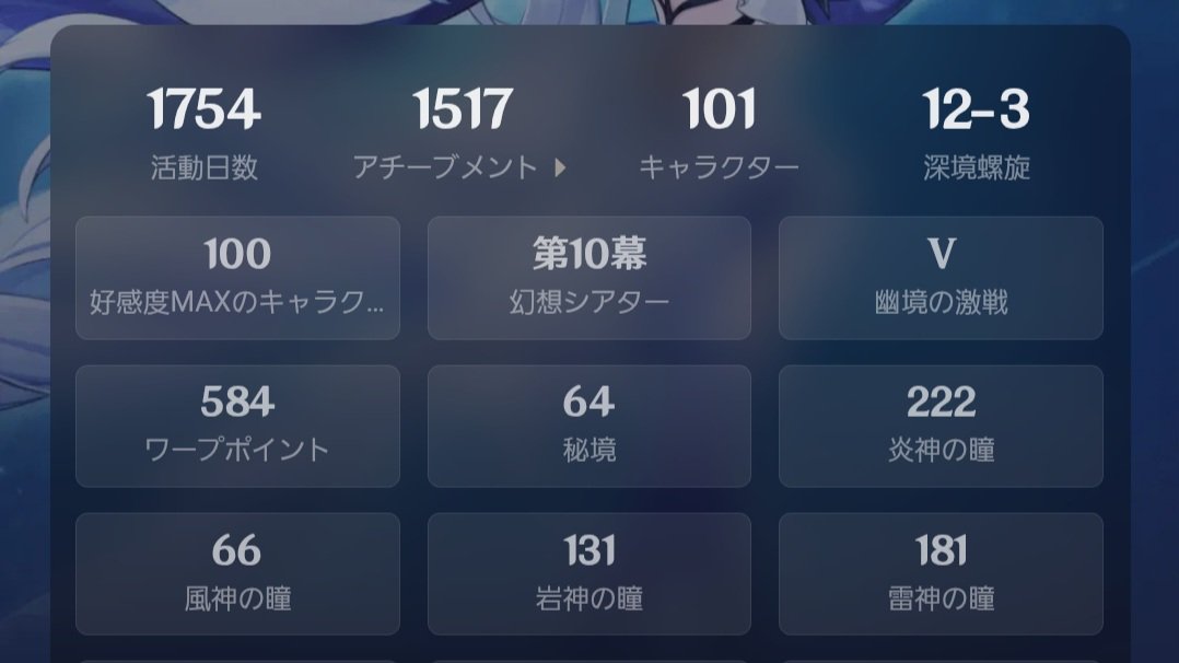 BonjinImpact's tweet photo. 原神ver5.7現在

全キャラLv90
全キャラ好感度10
全キャラ天賦ALL9
主人公6属性含め育成完了しました

今日～5.8中はナド・クライに向けてせっせとモラ稼ぎ
多分地脈と拾った聖遺物売るくらいしかしないけど
#原神 https://t.co/lmid2CsbKE