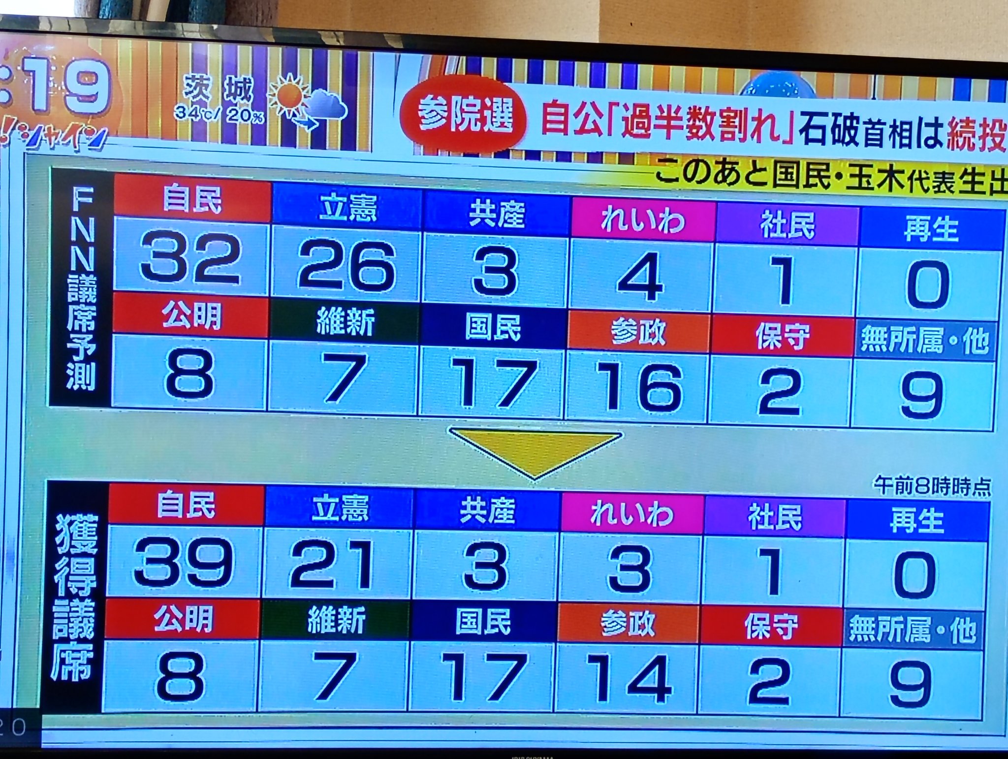 Ꮶꭵꮢꭿꮤꭿꮢꭼ Ꮶꭵꮢꭵꮶꭴ Nꭴ Ꮠꮪꮪꮋꭴ®嫌われキリコの