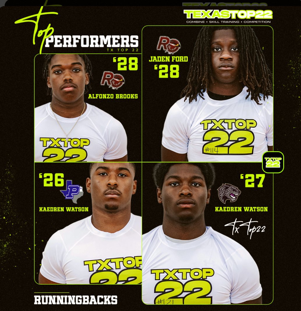 Shout to <a href="/txtop22/">Texas Top 22</a> for the great camp
<a href="/PewittPowerP/">Pewitt Football</a>