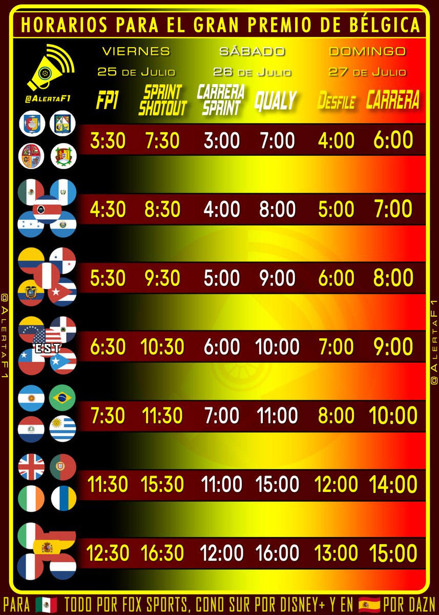 AlertaF1's tweet image. 📌 Se viene el GP de Bélgica con Carrera SPRINT!
🇧🇪🏁⏰🇧🇪🏁⏰🇧🇪🏁⏰🇧🇪🏁⏰
⏰ HORARIOS DEL GP DE BÉLGICA🇧🇪
🏁🇧🇪⏰🏁🇧🇪⏰🏁🇧🇪⏰🏁🇧🇪⏰
🇲🇽 Todas las Sesiones por Fox Sports y en Premium sin cortes.
🇦🇷 Todo por Fox Sports y Disney+ Premium sin cortes.
🇪🇸 Todo Por DAZN.
🇧🇷 Todas as…